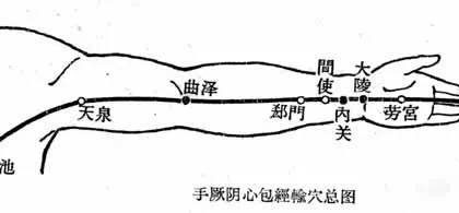 【道教养生】按按这些身上的开关助你排解焦虑